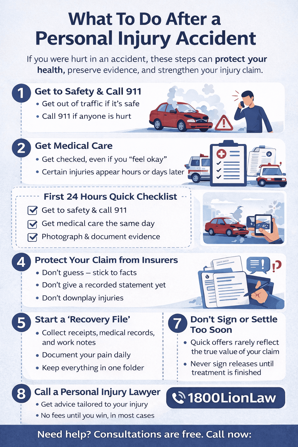 Injury Claim Valuation Guide: Maximize Your Compensation Today