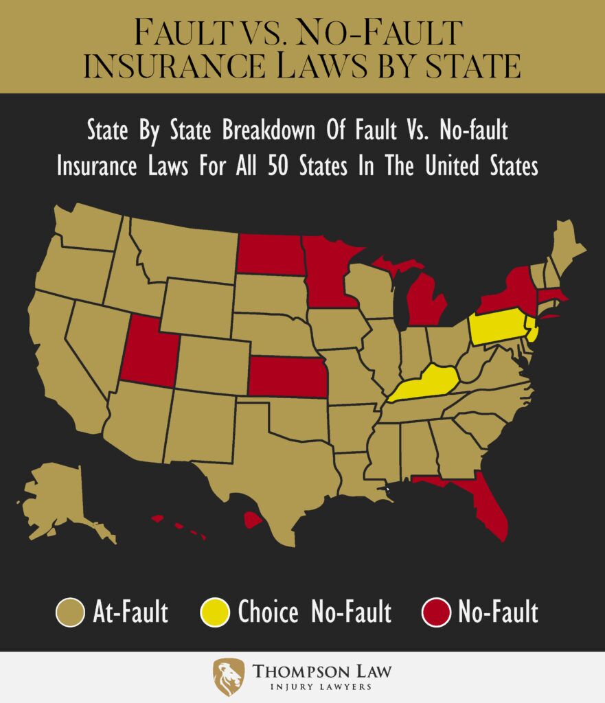 Fault Vs. No-Fault Insurance Laws By State: A Complete Guide