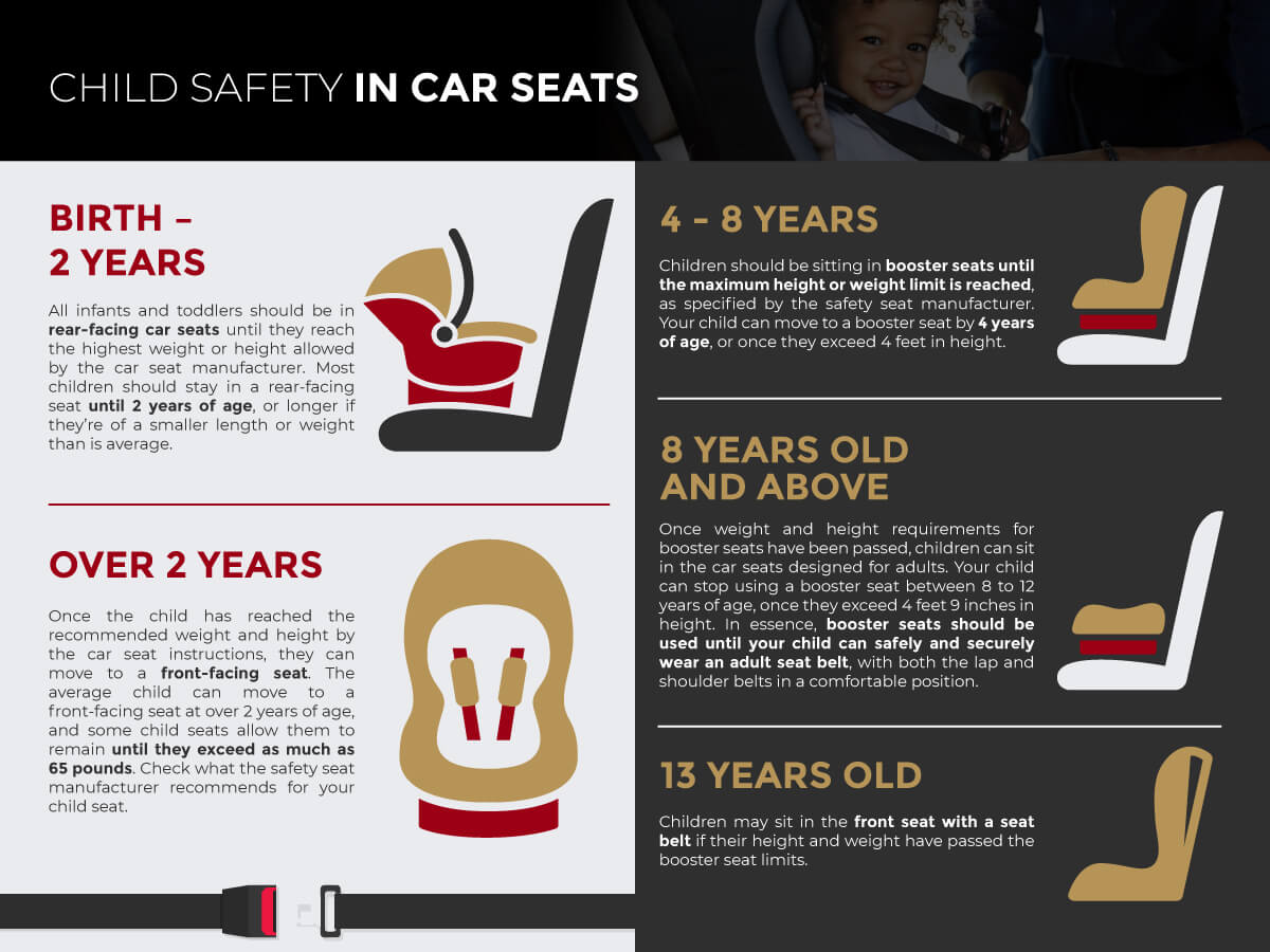 Legal age for a child to sit in the front best sale